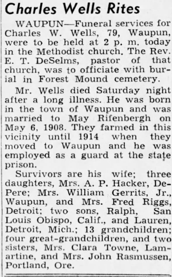 Obituary for Charles W. Wells (Aged 79)